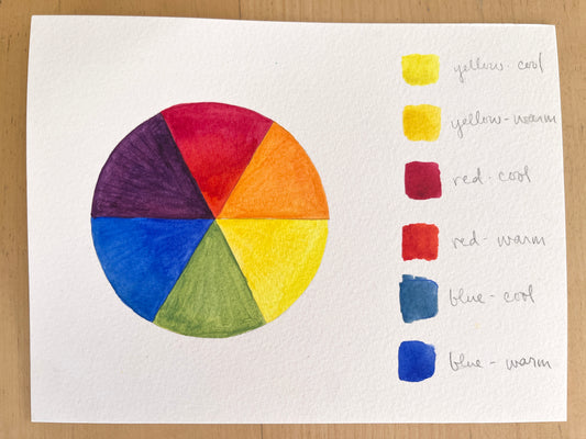 Color Mixing with Sophie Tivona