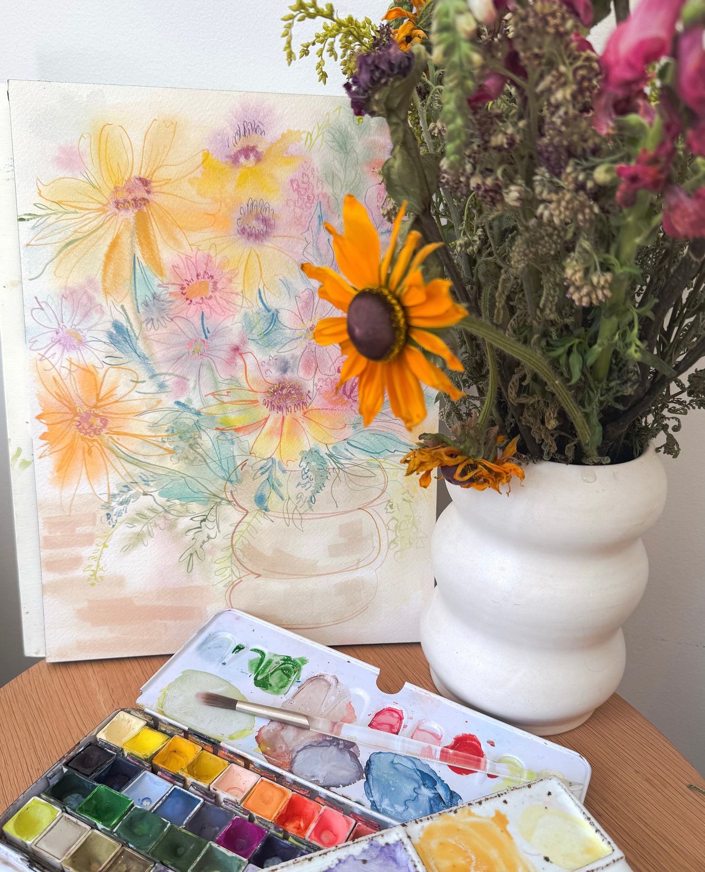 New! Watercolour Flora - Raoul Dufy with Claire Wilson-Oghedo