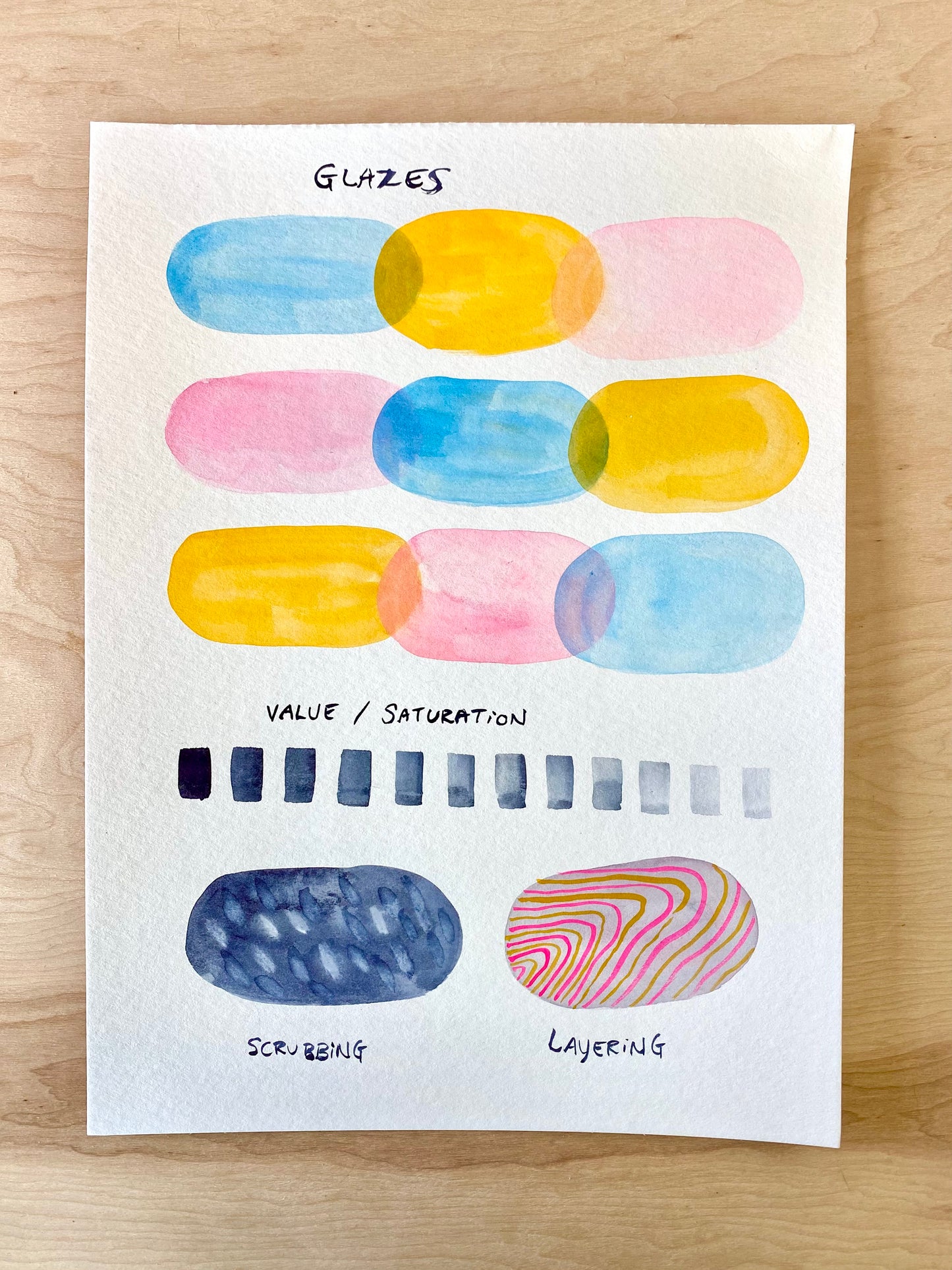 Watercolor for Beginners with Melanie Lan