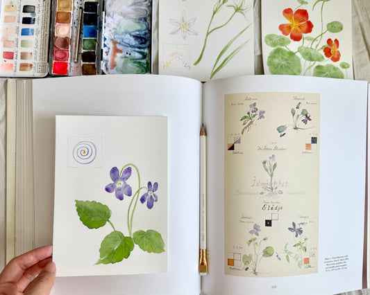 New! Hilma af Klint's Flowers with Melanie Lan