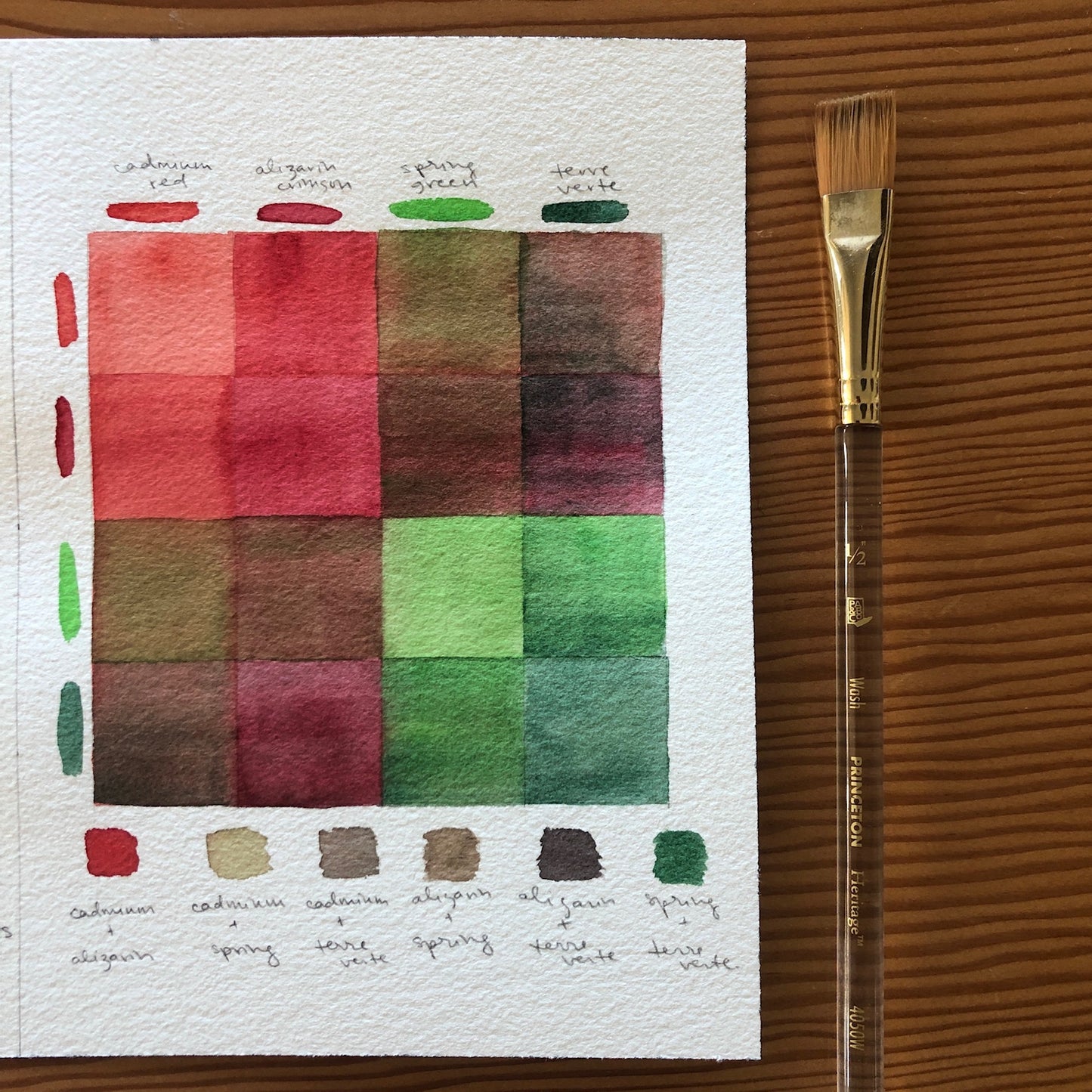 Color Mixing with Sophie Tivona