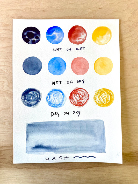Watercolor for Beginners with Melanie Lan